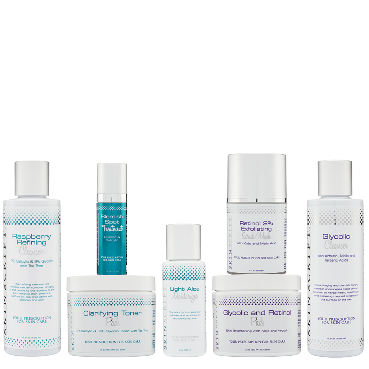 Moderate Acne Kit