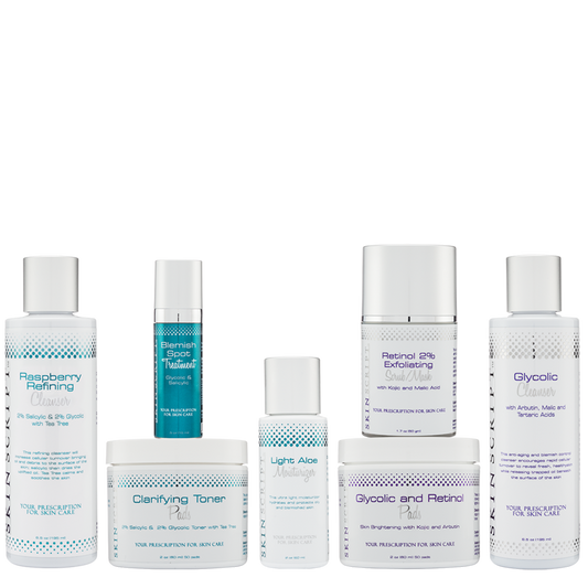 Moderate Acne Kit